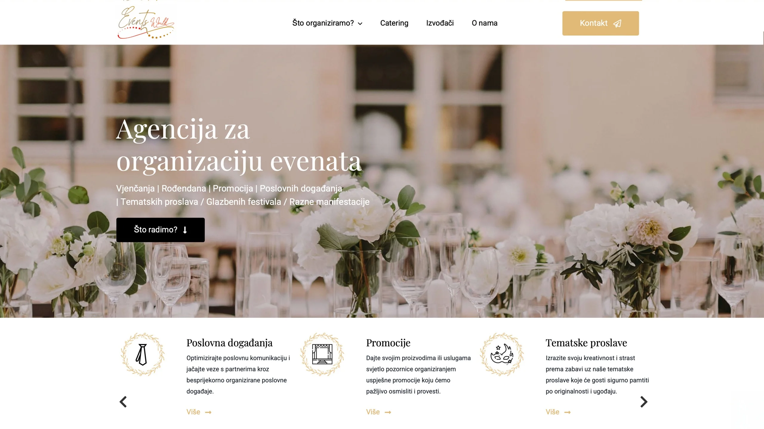 Events-World